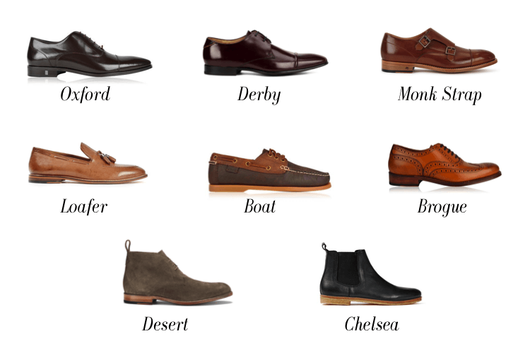 Types Of Men S Shoes Styles Best Design Idea