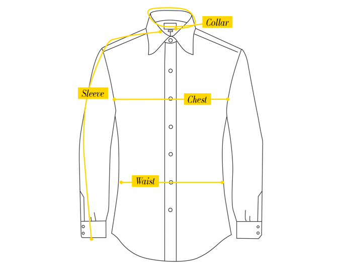 Shirt Cuff Styles: A Guide To Men's Dress Shirt Cuffs & Which One