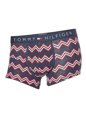 The Modern Gent's Guide to Designer Boxer Shorts | Style Guides